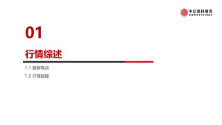 铝产业链周报|降息预期反复，沪铝涨幅趋缓