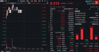 一季报业绩炸裂！CXO集体冲高，药明康德劲涨5%！AI医疗同步活跃，医疗ETF（512170）盘中冲击2%！