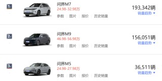 终于赚钱了！赛力斯集团财报发布