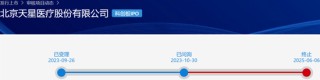 冲A失败后闯H成了！“运动医学一哥”创始人上市前套现4.9亿离场