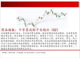 中天期货:棉花持续震荡 白银偏强运行