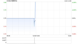 福森药业：中正天恒获委任为新任核数师
