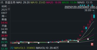回盛生物上影压顶