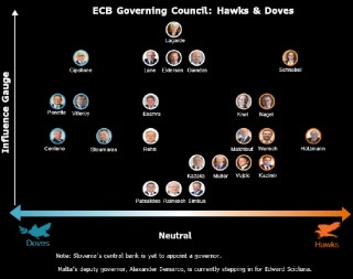 欧洲央行拉加德：降通胀任务“接近完成” 欧元走强反映基本面