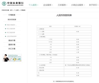 刚刚，降息了！六大行集体下调！