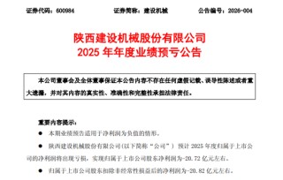 600984，预亏超20亿元！市值仅48亿元