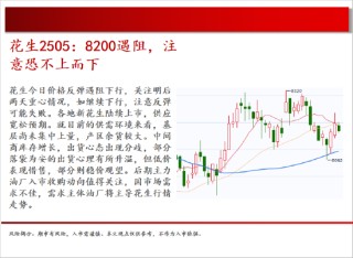 中天期货:棉花持续震荡 白银偏强运行