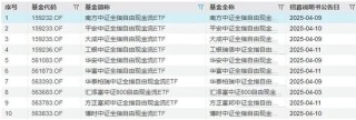 10家公募同日开抢，这类ETF大火的原因找到了