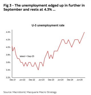 华尔街紧盯鲍威尔，这一关键表述或揭露明年政策倾向！
