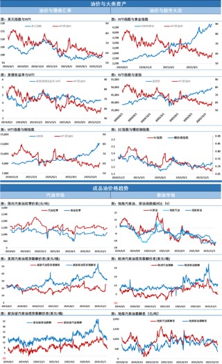巨震！油价盘后突然跳水5%，特朗普取消对伊朗军事行动？