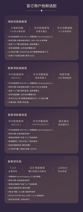 广汽昊铂 A800 豪华轿车上市：华为乾崑 ADS 4.1 加持，置换补贴价 16.48 万-27.48 万元