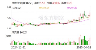 漳州发展：目前公司没有涉及深海经济的计划