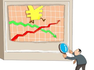 镍期货价格的波动幅度如何衡量？这种衡量标准有哪些实际应用？