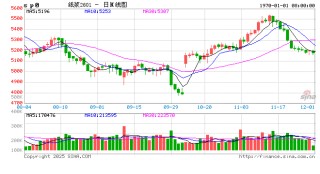 进口再生纸浆监管引关注，业界专家提出《北京共识》