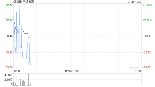 中烟香港向Leaf Trading销售烟叶类产品