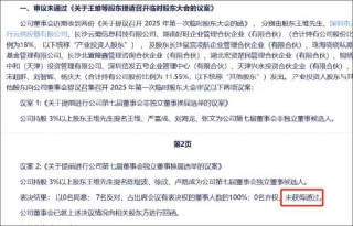 有棵树陷控股权之争？有没有资本局中局