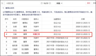 碧兴物联科创板上市迷局：给资金做业绩？业绩持续变脸 异常保证金有无猫腻