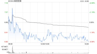香港宽频附属公司获授总额为107.5亿港元的定期贷款融资