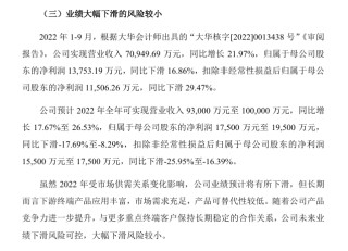 芯天下港股IPO：连续三年业绩大幅下滑 扭亏依赖裁员 研发人员数量腰斩 持续经营能力遭质疑