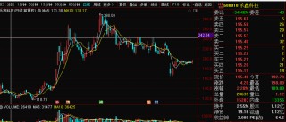 董承非颠覆“董承非”