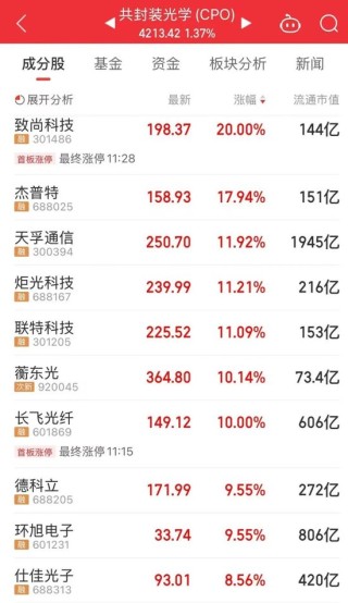 万亿龙头紫金矿业巨震！差1分，险跌停