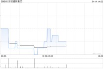 东软睿新集团：控股股东解除股份质押