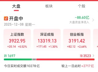 光伏异动！300290“20cm”涨停