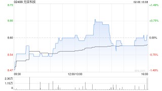 元征科技：中国证监会就公司H股全流通申请出具备案通知书