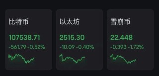 周末巨震！近9万人爆仓，发生了什么？