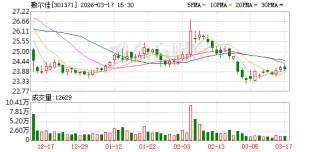 敷尔佳：目前《2025年年度报告》尚未披露