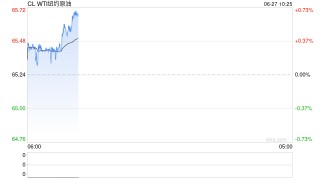 光大期货能源化工类日报6.27