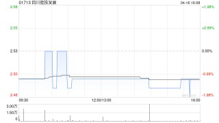 四川能投发展附属拟向四川能投智慧物流提供若干建设服务