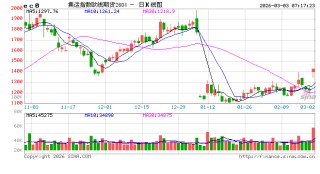 伊朗称霍尔木兹海峡已关闭 将打击所有试图通过的船只