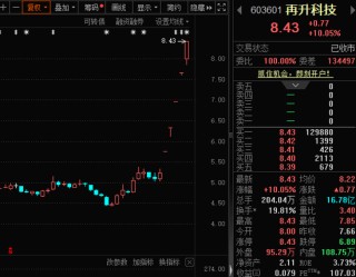 603601，5连板，盘后澄清公告来了！民爆行业，突发政策