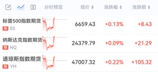 中东突发！刚刚，大逆转！