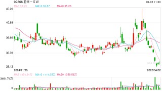 艾铁成离任 蔚来能源负责人沈斐出任乐道总裁