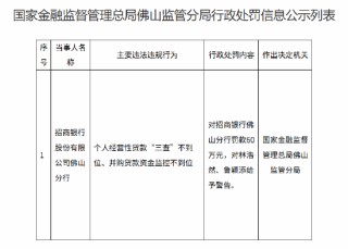 招商银行佛山分行被罚60万元：个人经营性贷款“三查”不到位 并购贷款资金监控不到位
