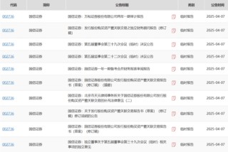 并购潮下的“消失者”：万和证券