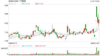 不是一辆车，而是一套体系——广汽涨停折射启境“四个All in”共建模式正改变造车底层逻辑
