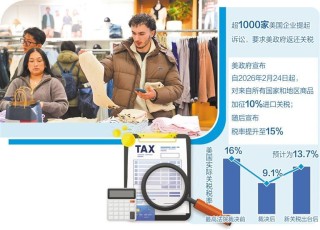 司法裁决难遏美加征关税野心