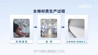 新国标驱动婴儿湿巾品质升级，“材质透明”与“配方安全”成行业焦点