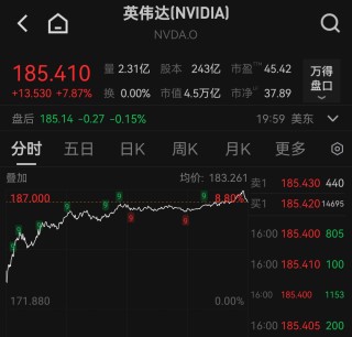 黄仁勋最新表态：AI 建设“还有七到八年的路要走”