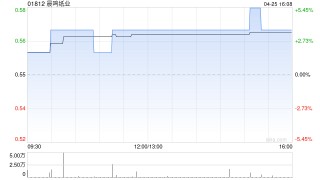 晨鸣纸业决定终止黄冈二期项目