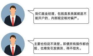 基金经理个人炒股合法吗？我们调查了多家头部公募，答案出人意料