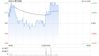 理文造纸发布年度业绩 普通股股东应占盈利19.41亿港元同比增长47.87%