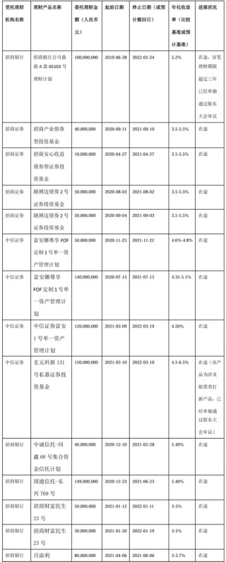 中信证券输了，判赔2928万