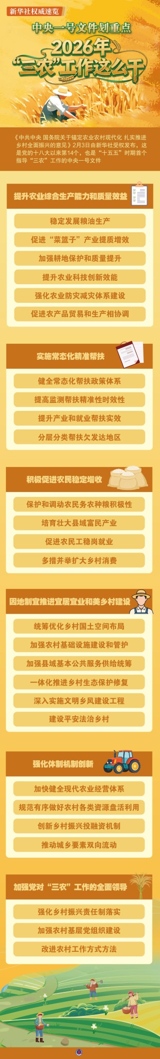 新华社权威速览丨中央一号文件划重点，2026年“三农”工作这么干
