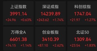 PCB“一哥”，易主