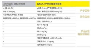 品效双赢：拆解自由点高铁卫生巾项目背后的品牌破局之道