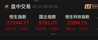 港股，全线暴涨！A50直线拉升！